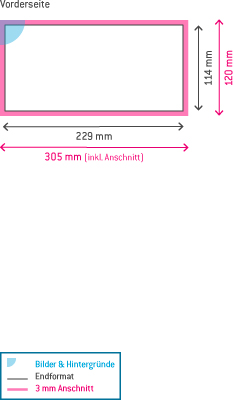 Couverts C5/6 Formatbeschreibung Couvert C56 ohne Fenster