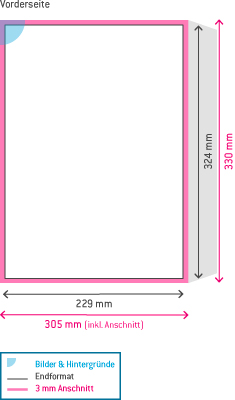 Couverts C4 Formatbeschreibung Couvert C4 ohne Fenster